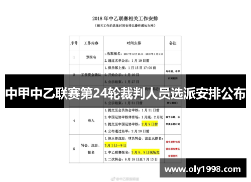 中甲中乙联赛第24轮裁判人员选派安排公布